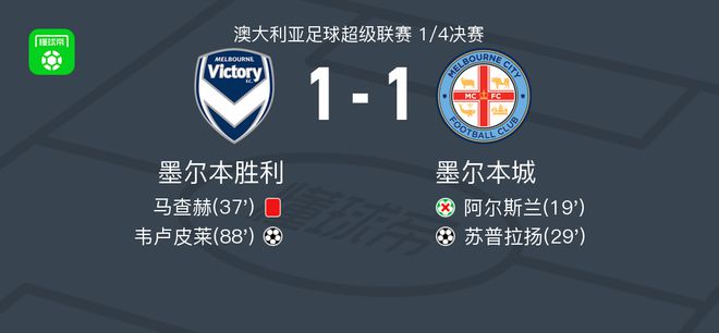 进一步加剧
