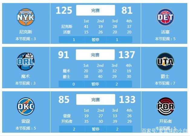 懂球帝