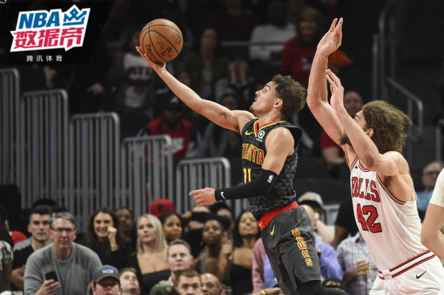 基本功差到 基本功差到