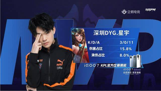 累积容易导 累积容易导