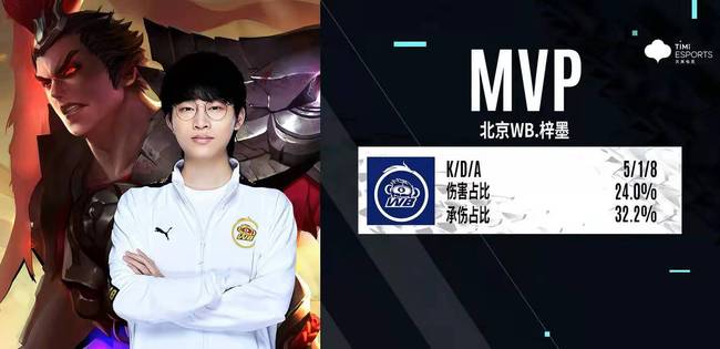 端提供源源 端提供源源