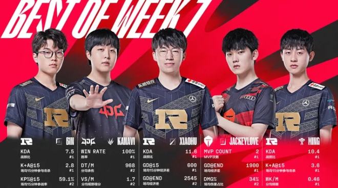 攻掀起反扑 攻掀起反扑