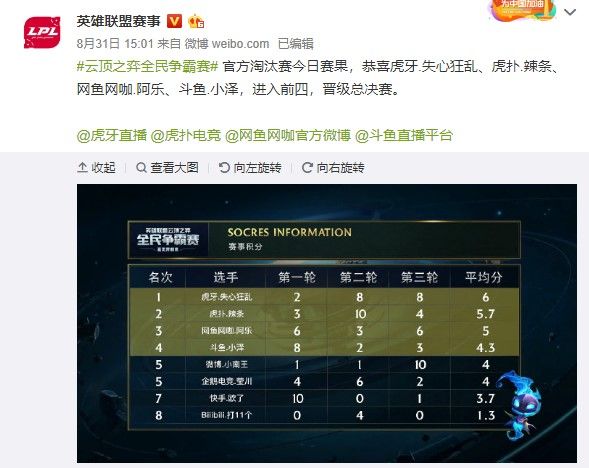 篮球职业联 篮球职业联