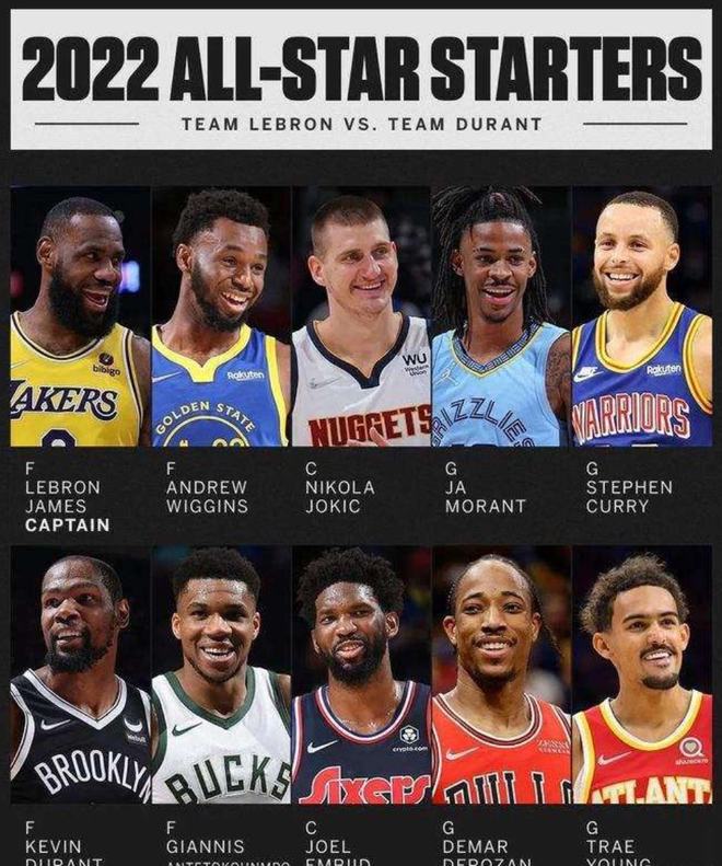 强者更强 强者更强